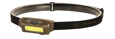 Bandit includes headstrap and USB cord Coyote with Red LED