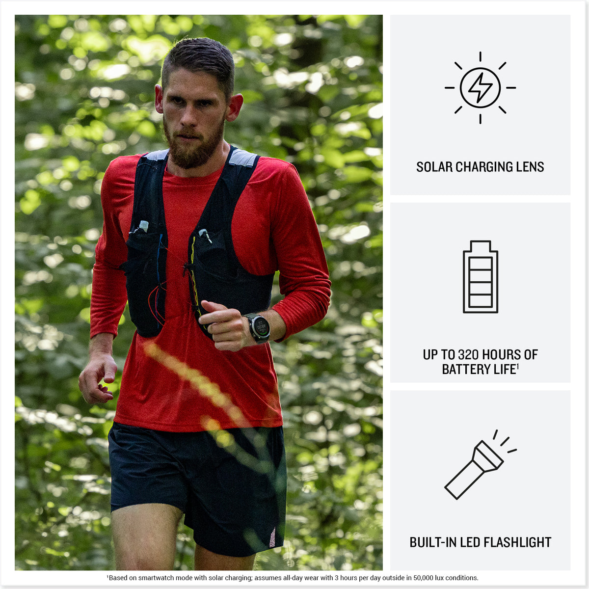 Enduro™ 4
Titanium with dark olive ComfortFit fabric band image 6