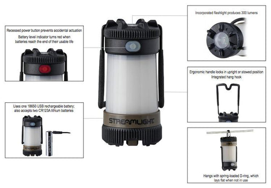 SIEGE X - COYOTE ULTRA-COMPACT 18650 USB POWERED HAND LANTERN