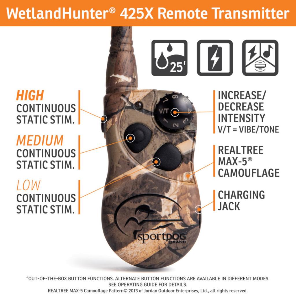 SportDOG Brand WetlandHunter X-Series 425