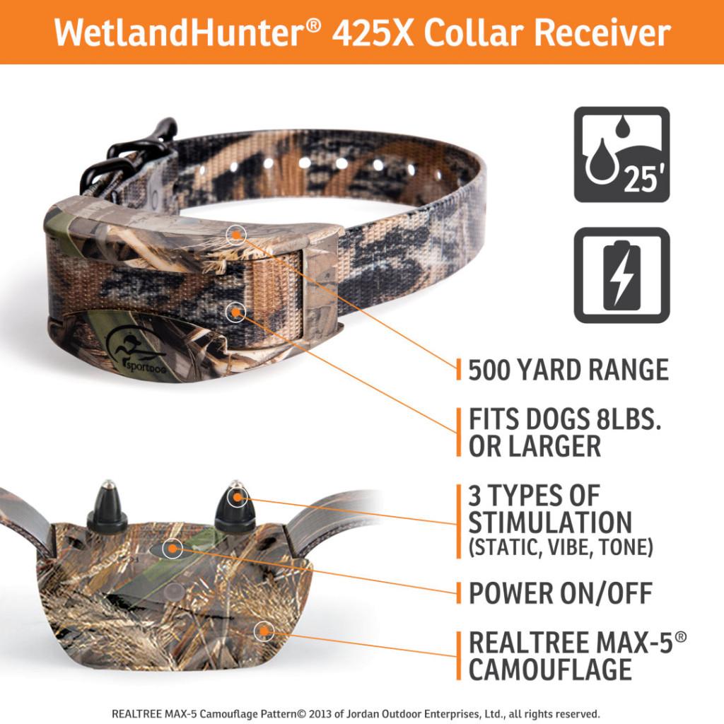 SportDOG Brand WetlandHunter X-Series 425