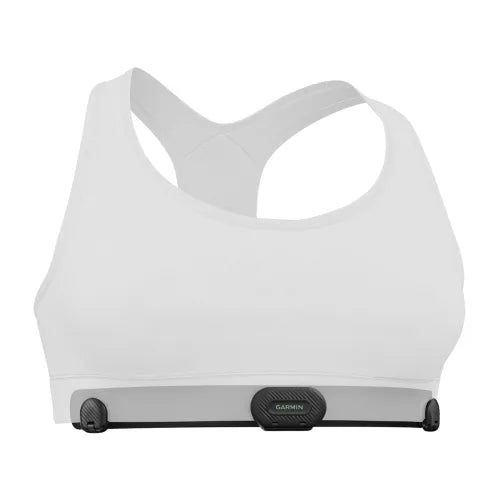 HRM-Fit