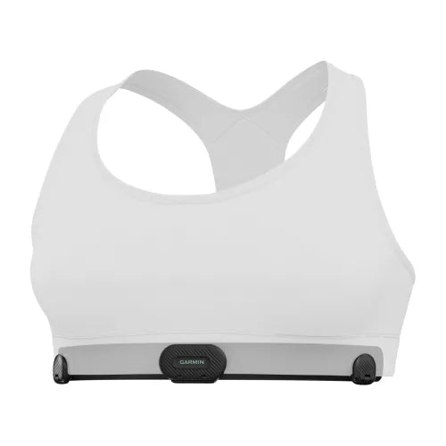 HRM-Fit