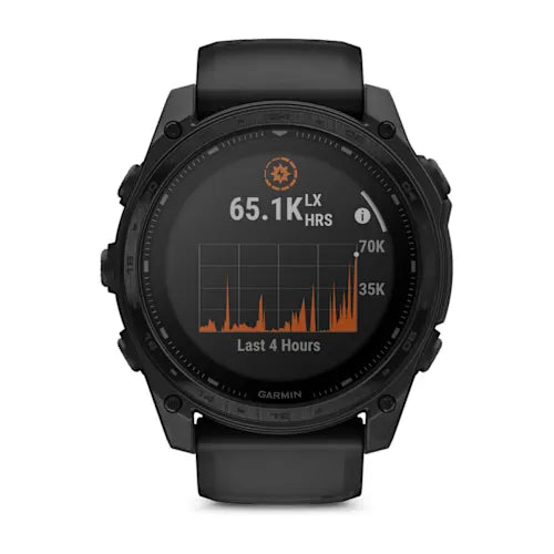 tactix 8 – 51 mm, Solar